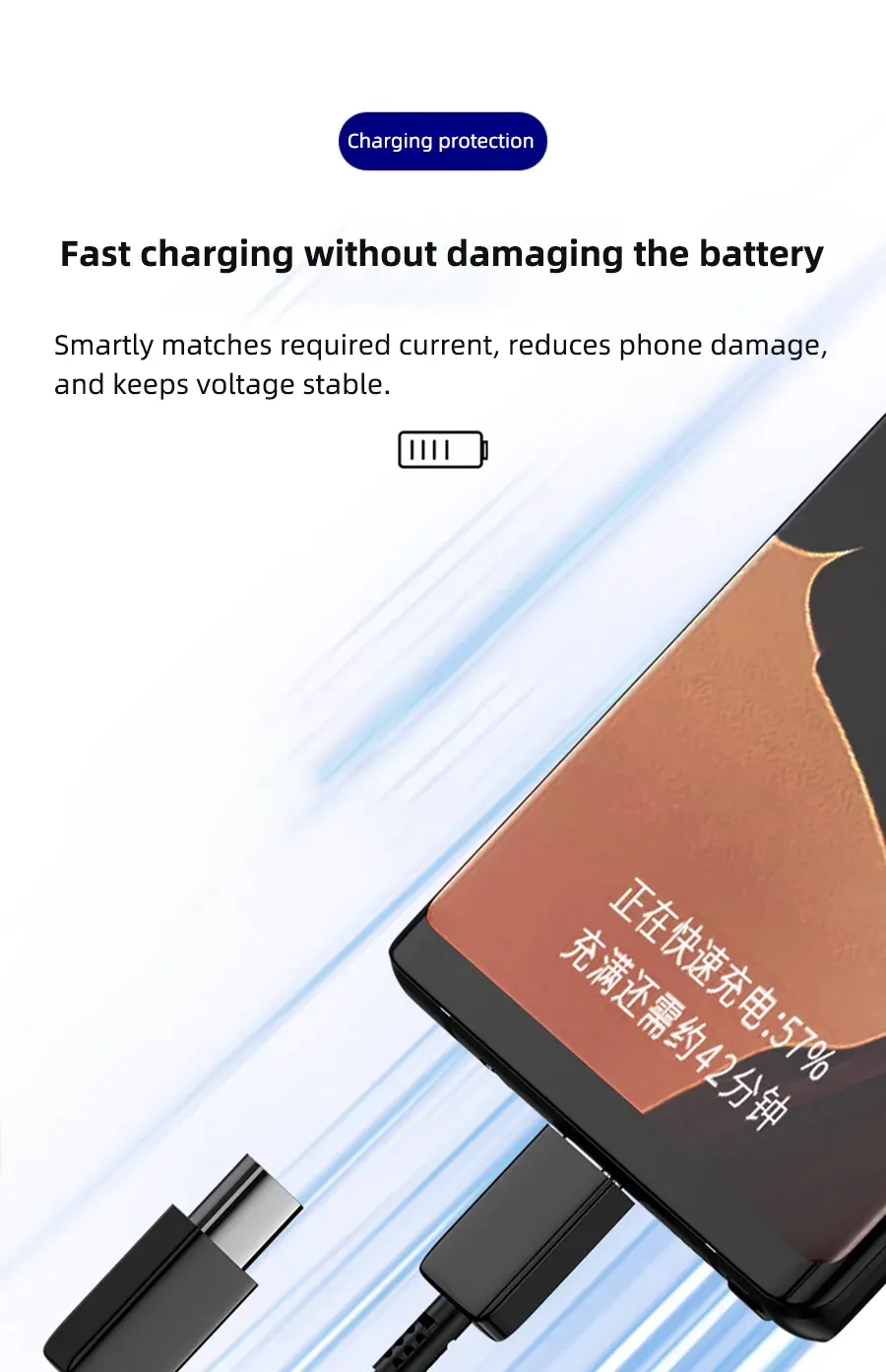 Câble USB Type-C vers Type-C – mise en situation