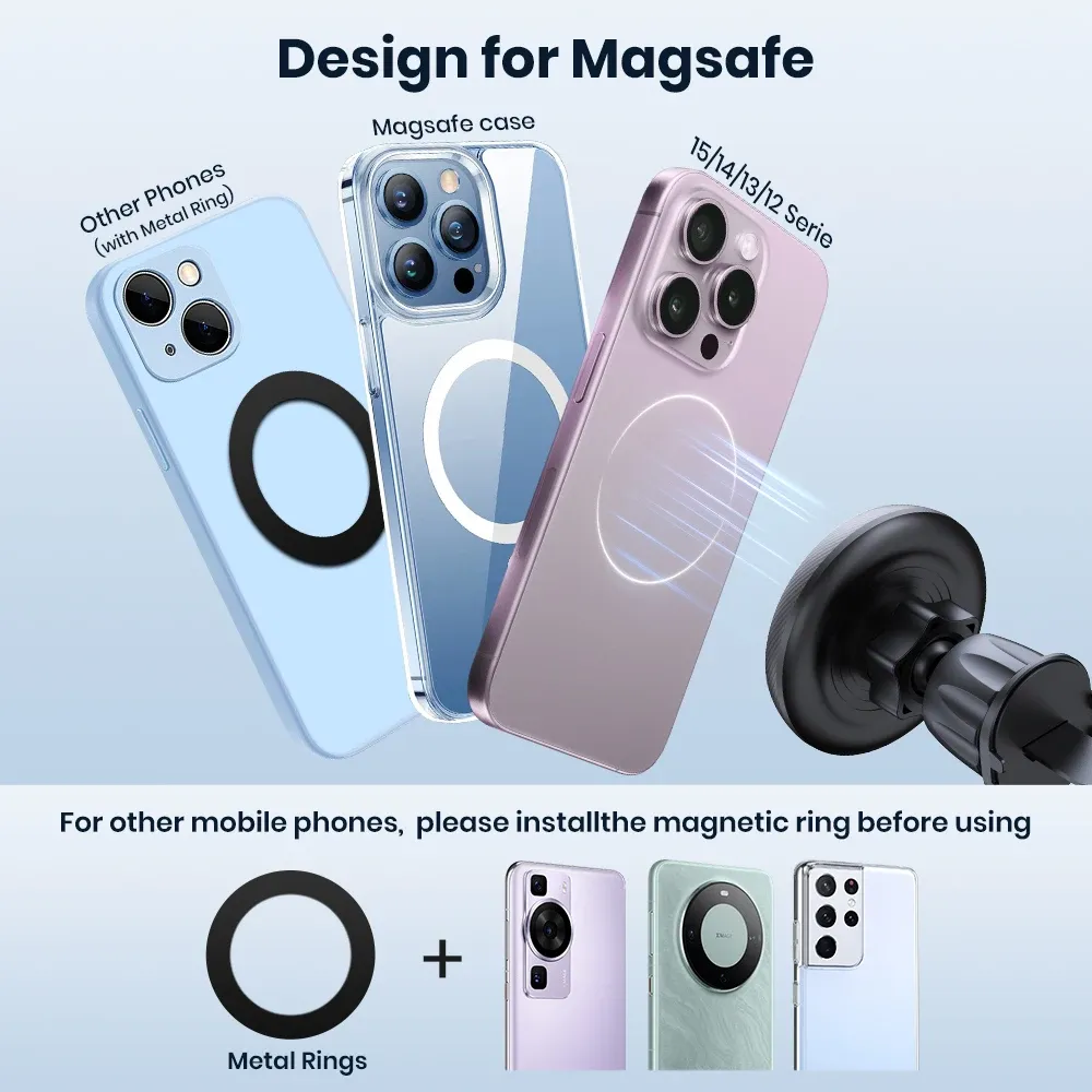 Support magnétique pour voiture en situation