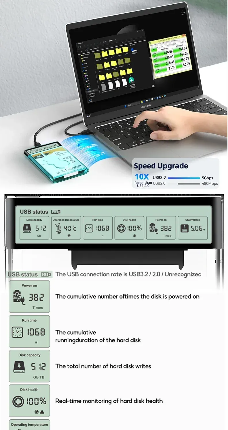 Affichage HD de surveillance du disque dur