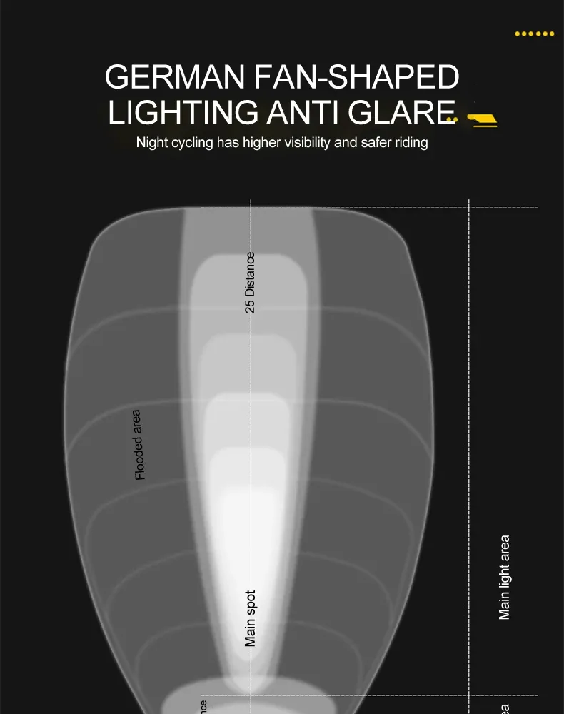 Lumière de vélo intelligente, ambiance nocturne