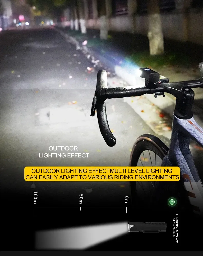 Lumière de vélo intelligente, faisceau lumineux
