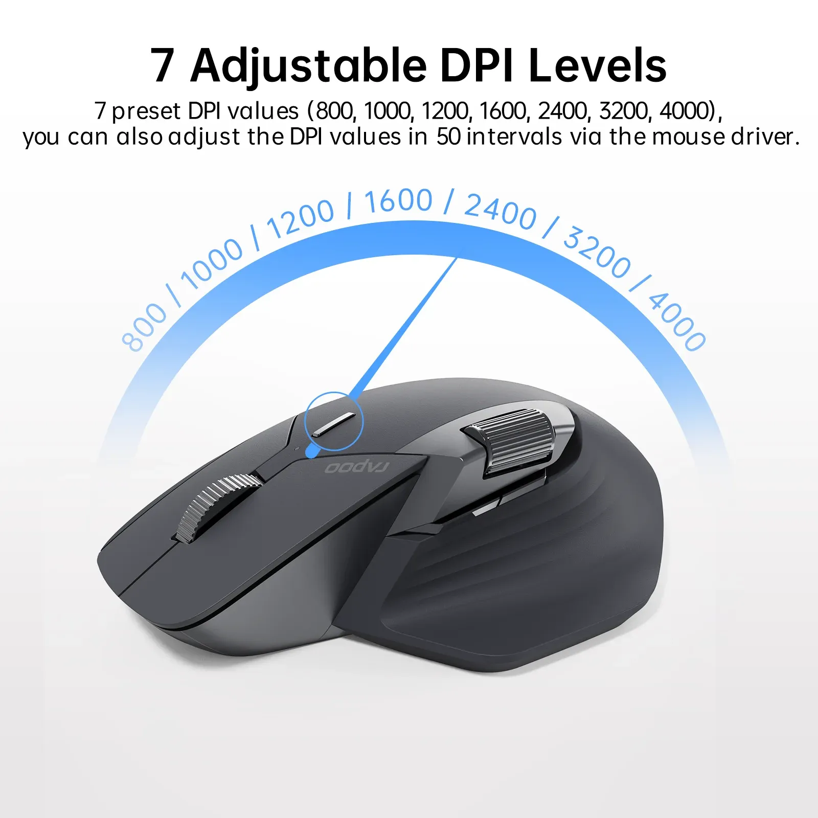 Rapoo Souris sans fil multimode MT760L/MT760M, ergonomique, 4000 DPI, jusqu'à 4 appareils, Bluetooth 5
