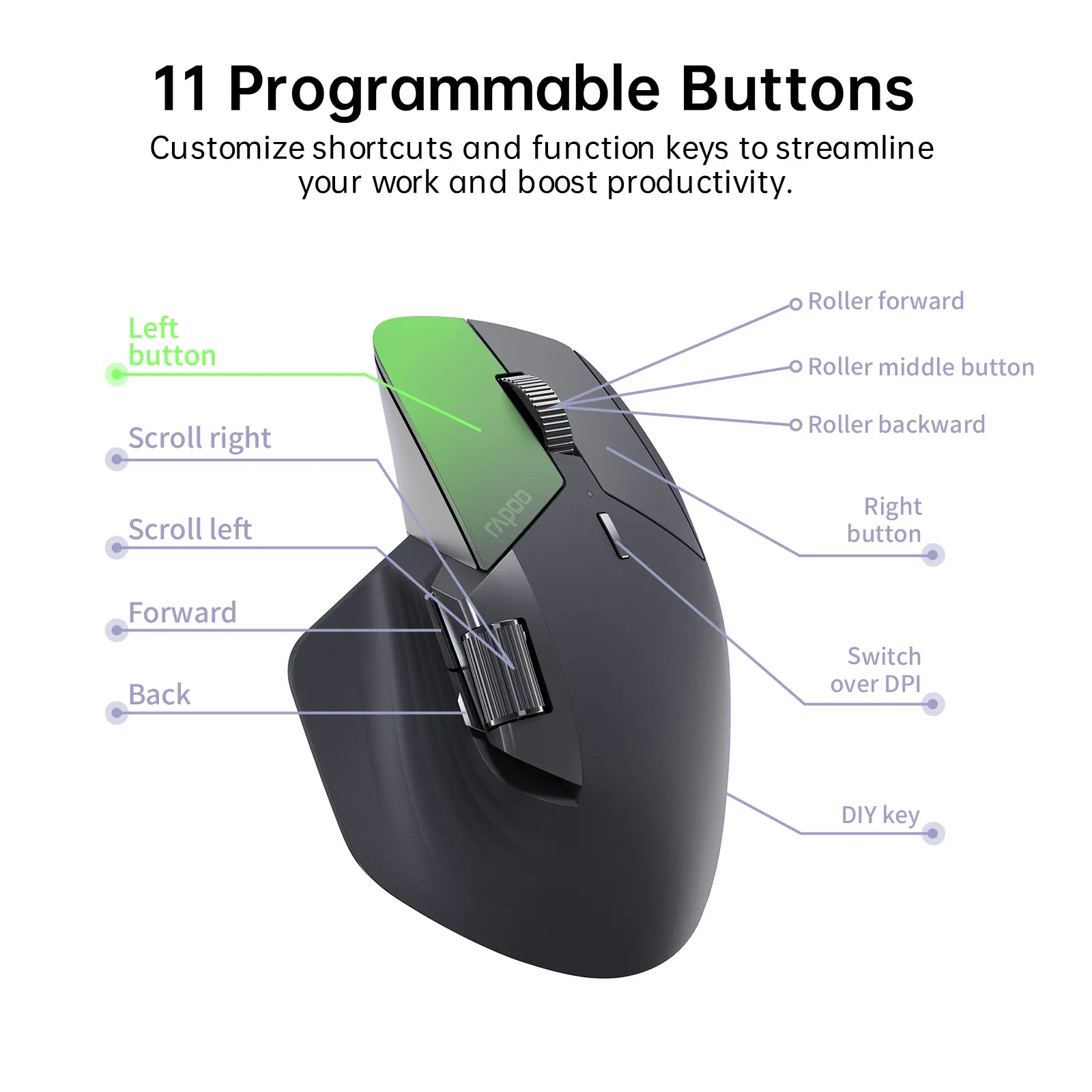 Détails de la souris Rapoo MT760