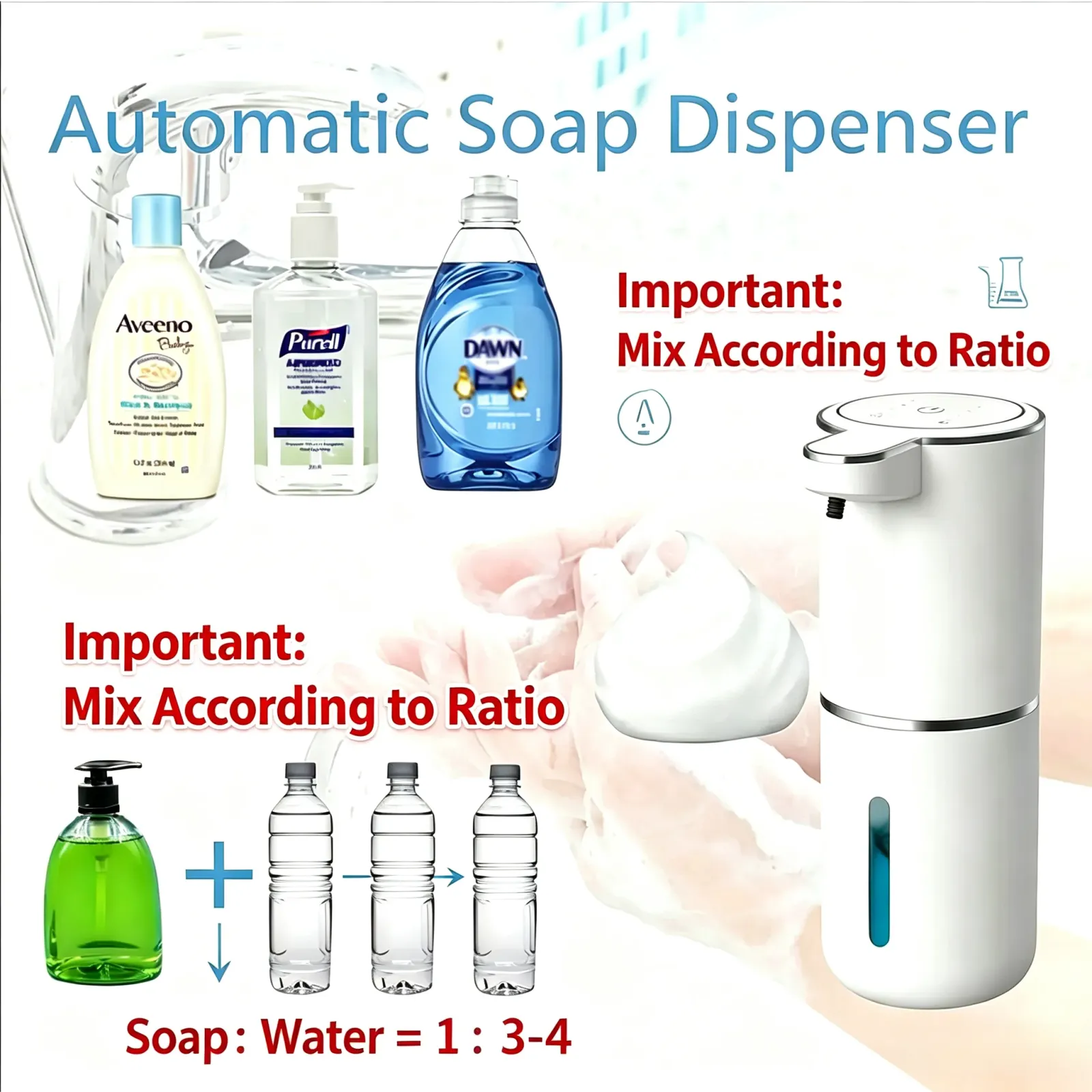 Distributeur automatique de savon, détail du design