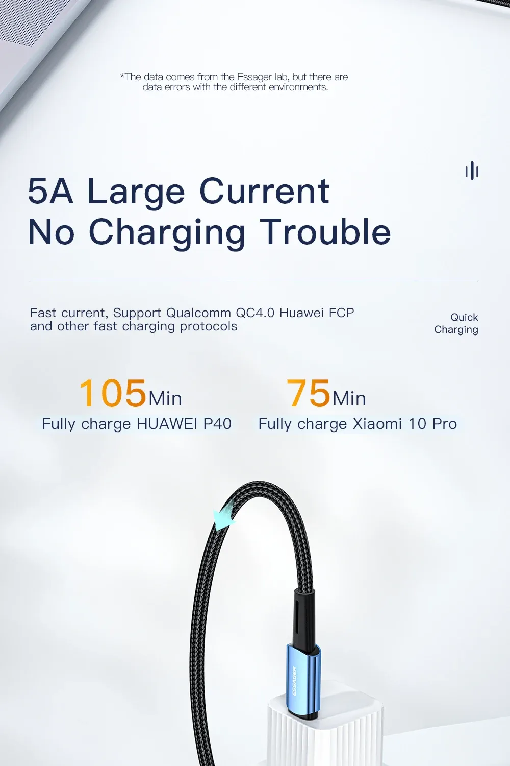 Câble USB-C pour recharge au quotidien