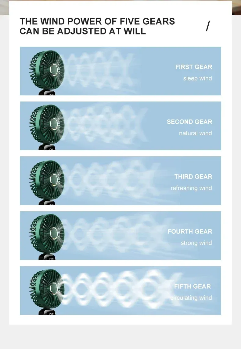Mini ventilateur de cou portable, port au cou