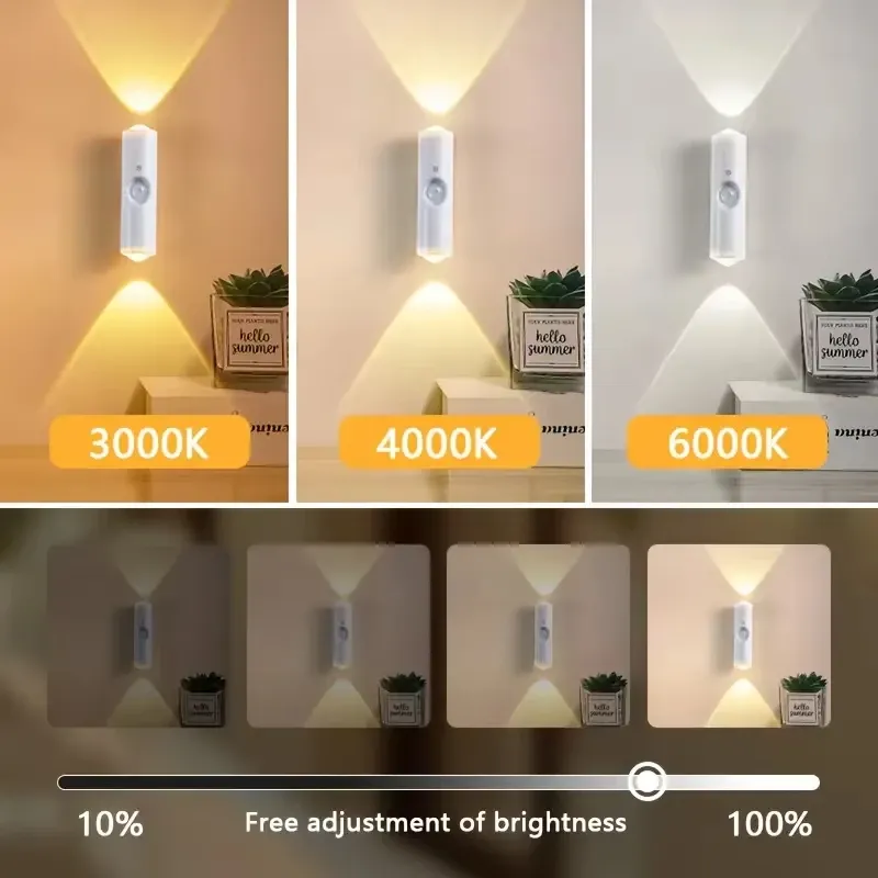 Veilleuse LED double tête à effet coucher de soleil, applique RGB avec capteur de mouvement, lumière d'ambiance magnétique rechargeable par USB, idéale pour les fêtes, couloirs et placards 3