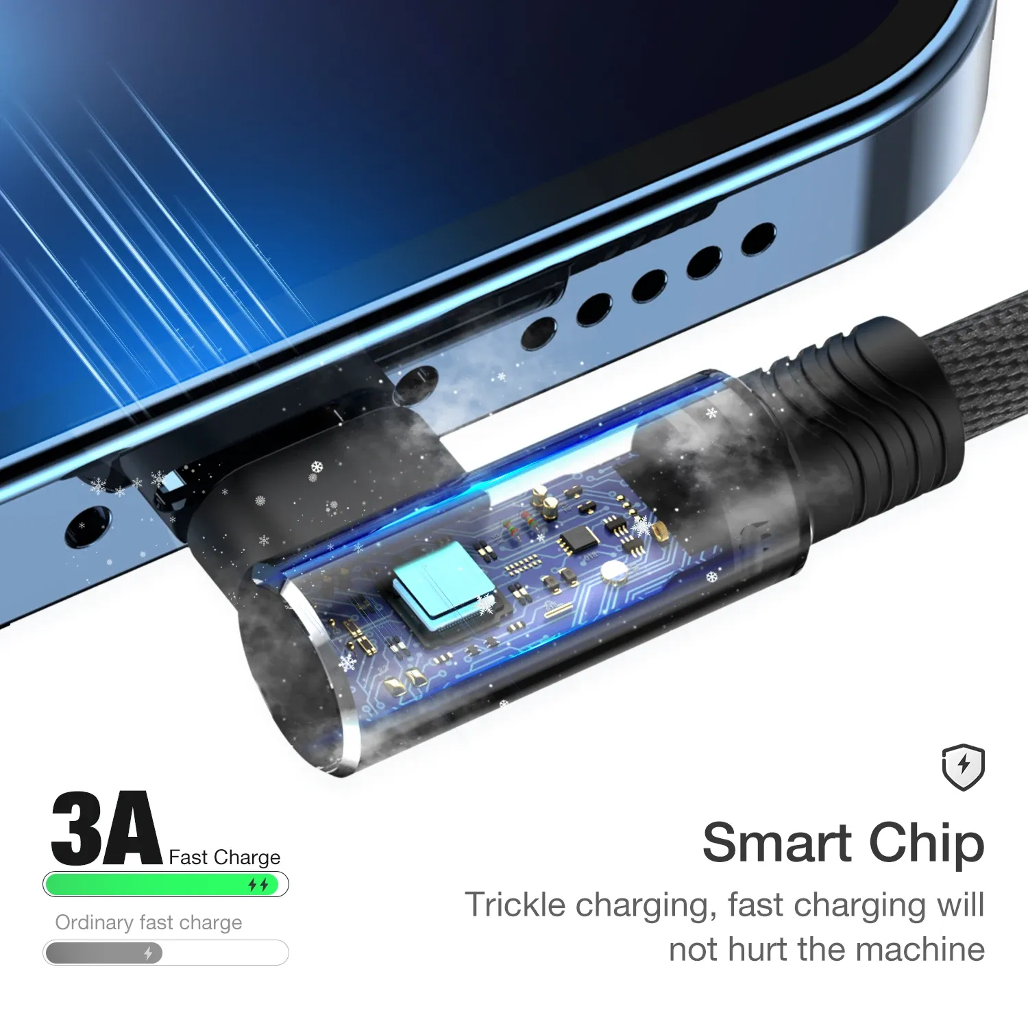Câble USB coudé à 90° pour iPhone et iPad, longueur standard 2