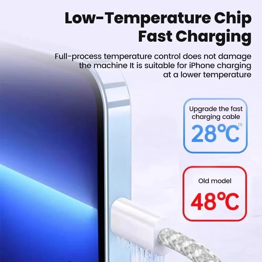 Câble de charge rapide USB-C