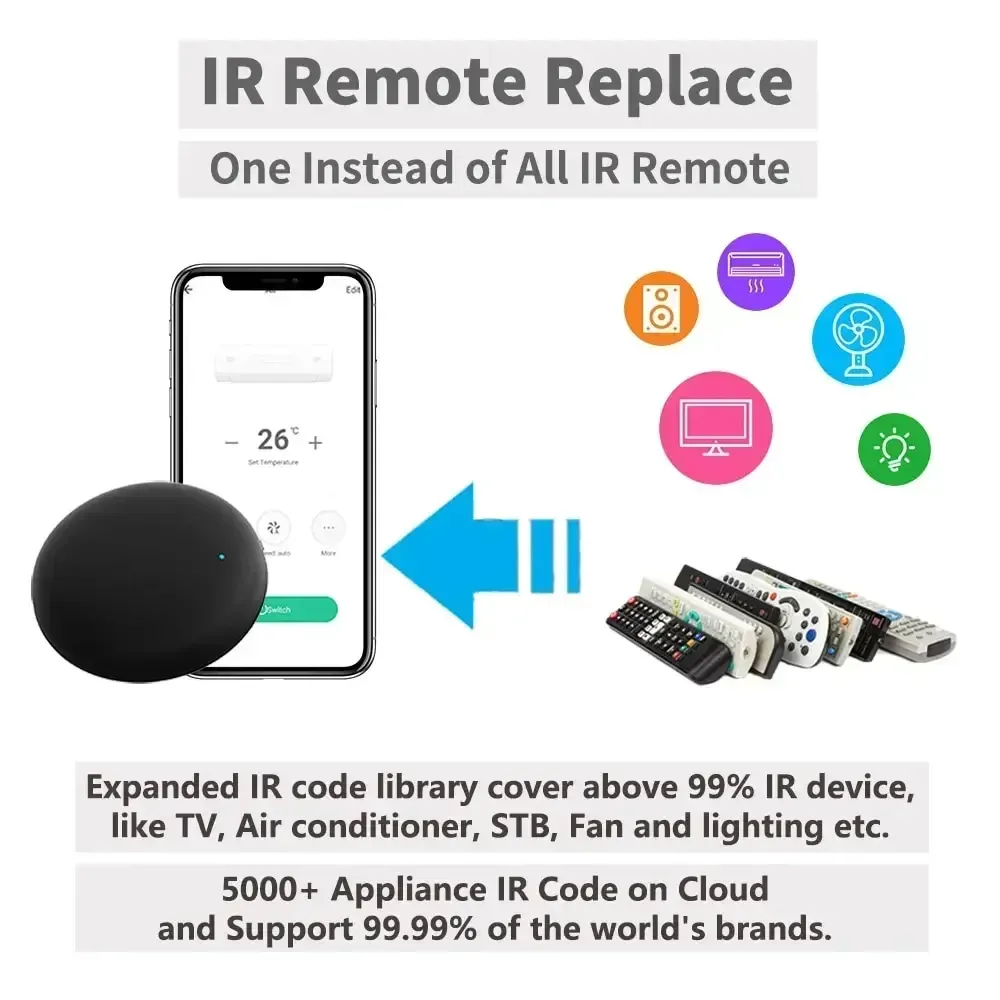 Télécommande intelligente Tuya WiFi IR, compatible Smart Life, Alexa et Google Home, pour téléviseur, lecteur DVD, audio et climatiseur 3