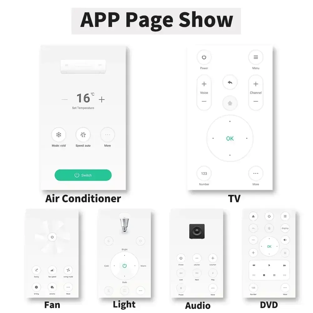 Télécommande intelligente Tuya WiFi IR, compatible Smart Life, Alexa et Google Home, pour téléviseur, lecteur DVD, audio et climatiseur 5
