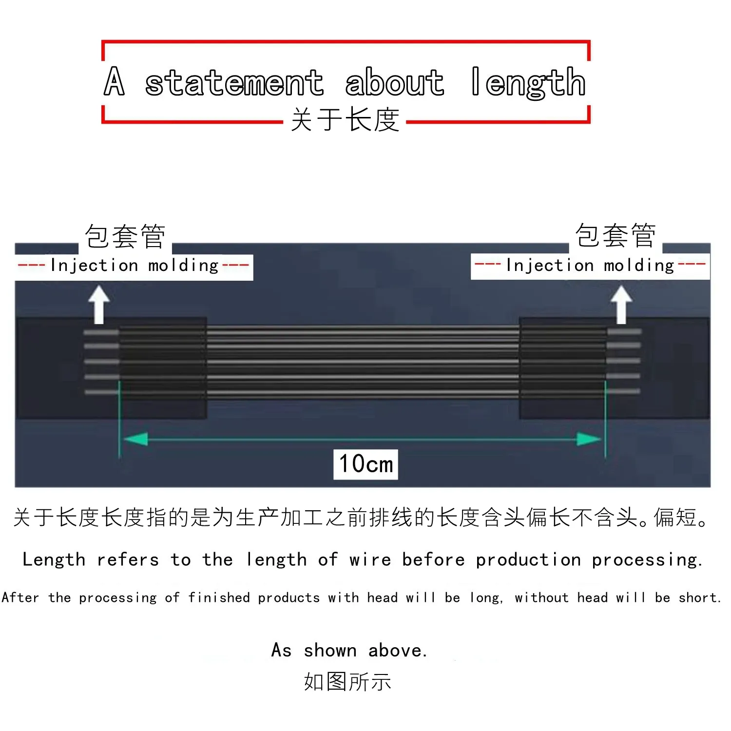 Câble plat USB-C en situation