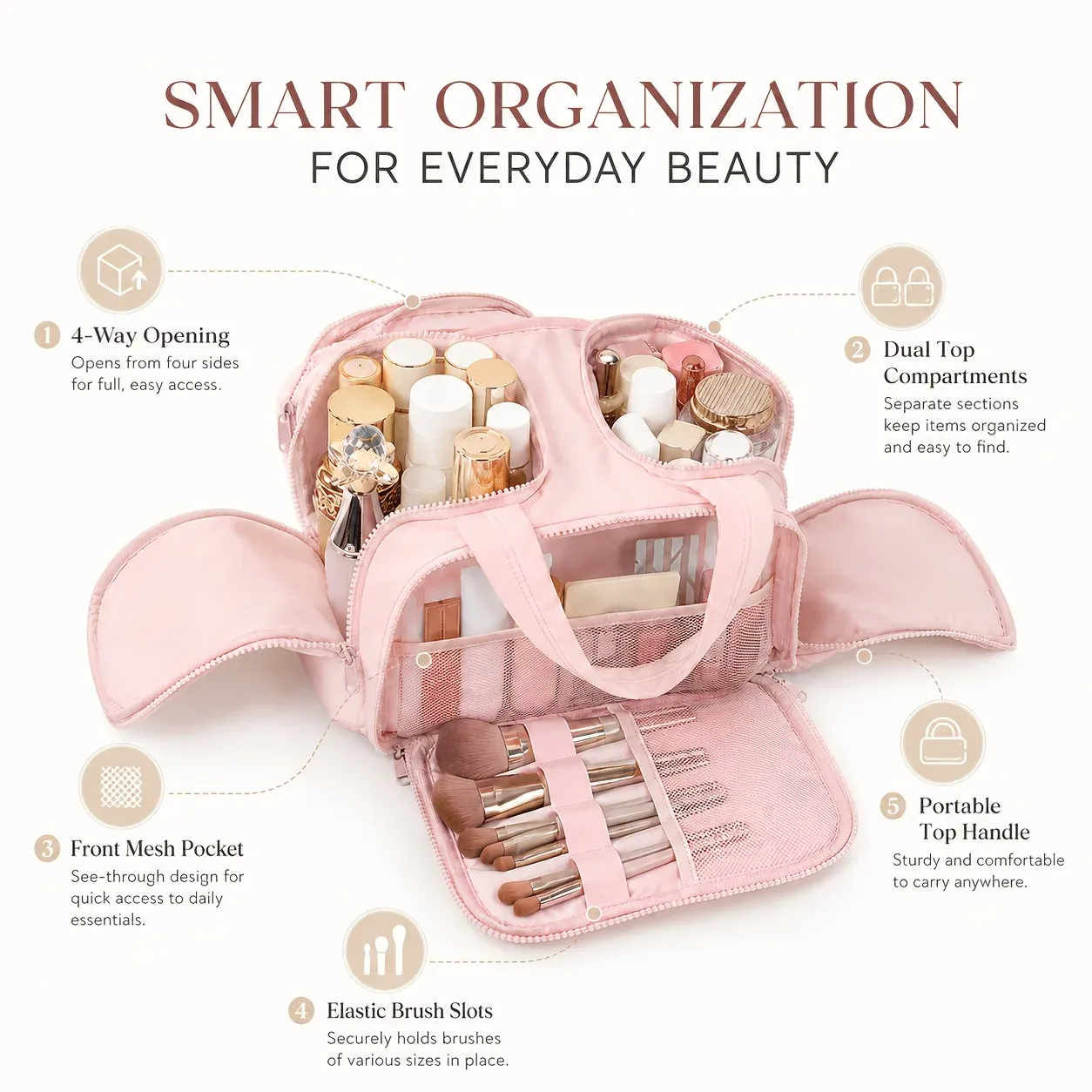 Compartiments organisés de la trousse