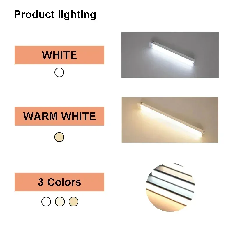 Veilleuse LED en situation d'usage