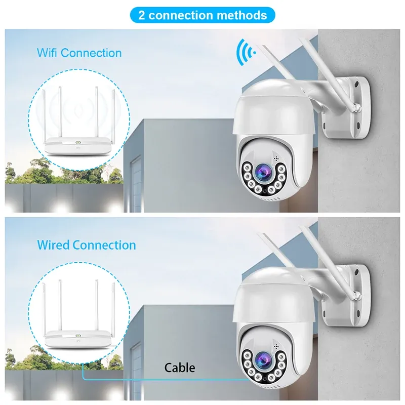 Installation et connexion de la caméra