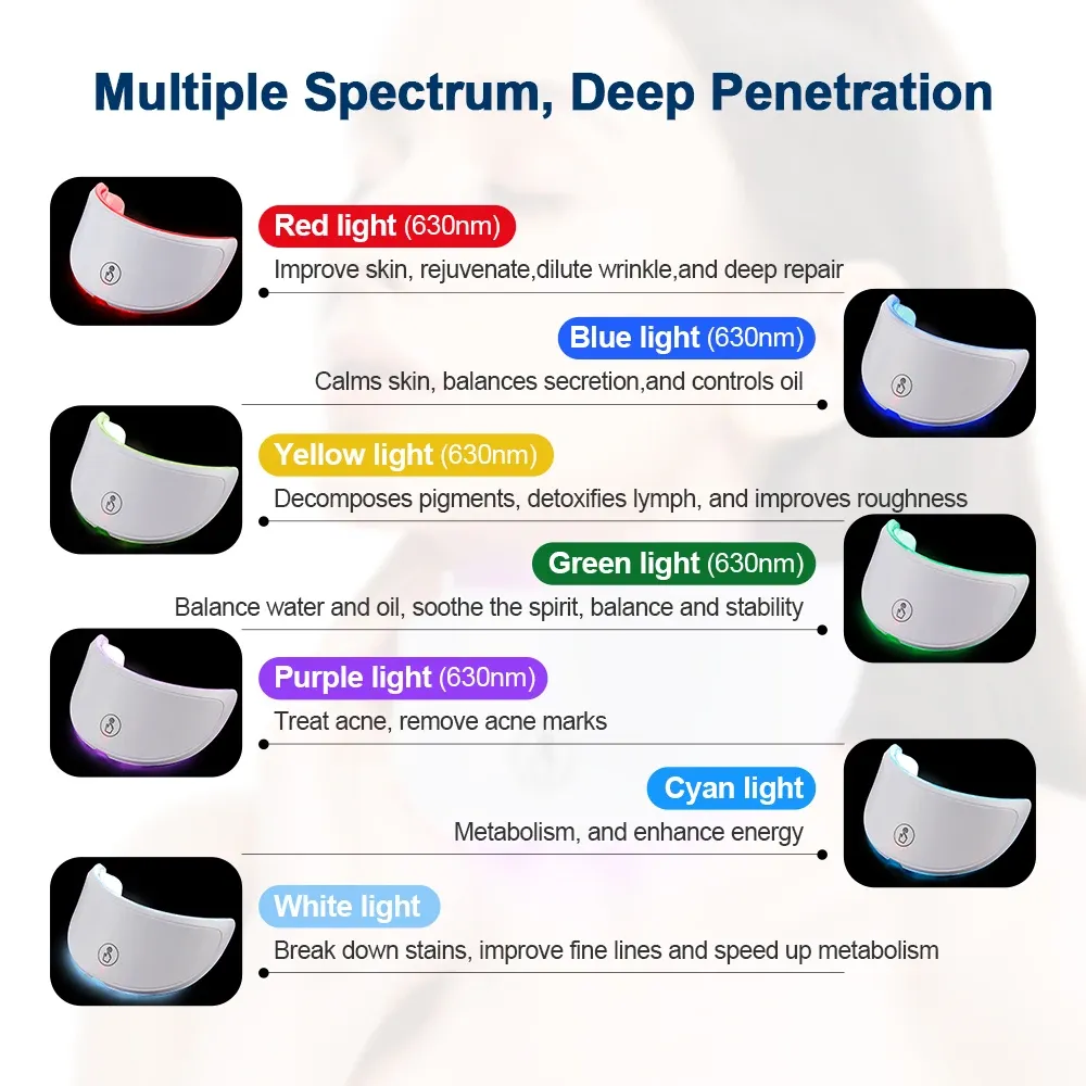 Appareil de soin LED pour le visage et le cou à 7 couleurs, masque photonique et masseur de peau 5
