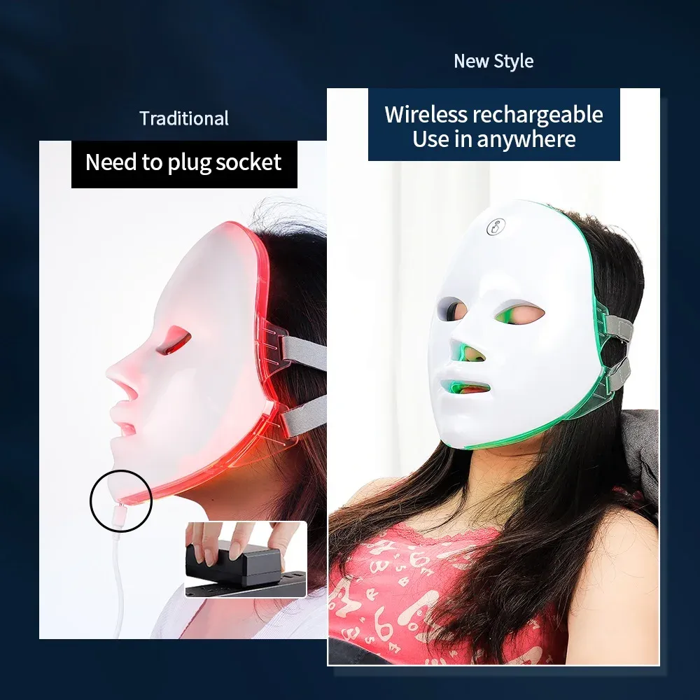 Masque LED Photon, touche finale de l'expérience