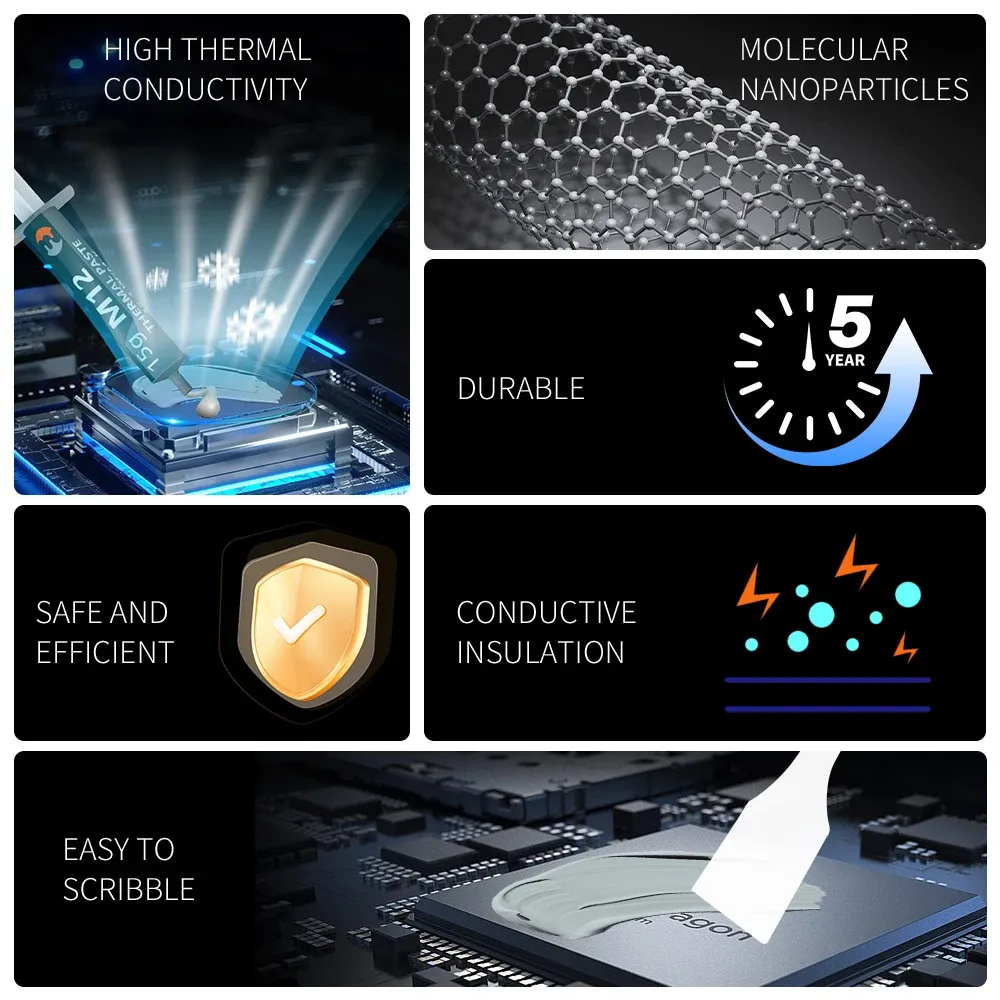 Pâte thermique MJ-TECH, intégration dans l'appareil