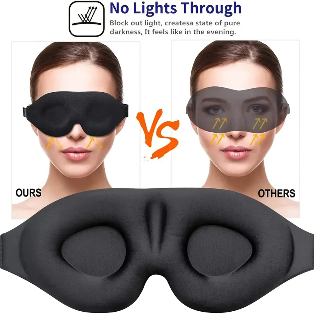 Masque de sommeil 3D profilé, porté en situation