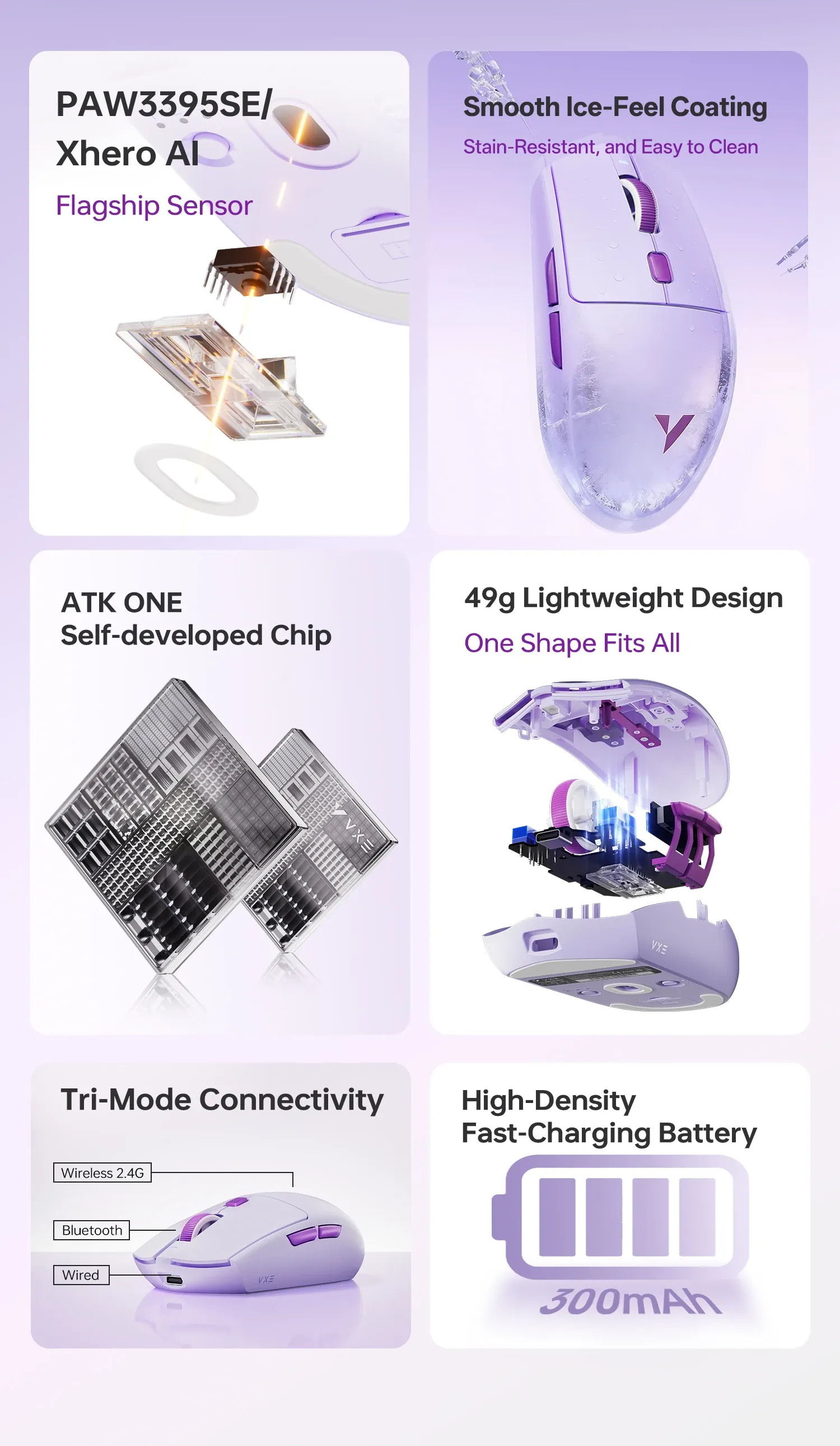 Souris de jeu ATK V3, design ergonomique