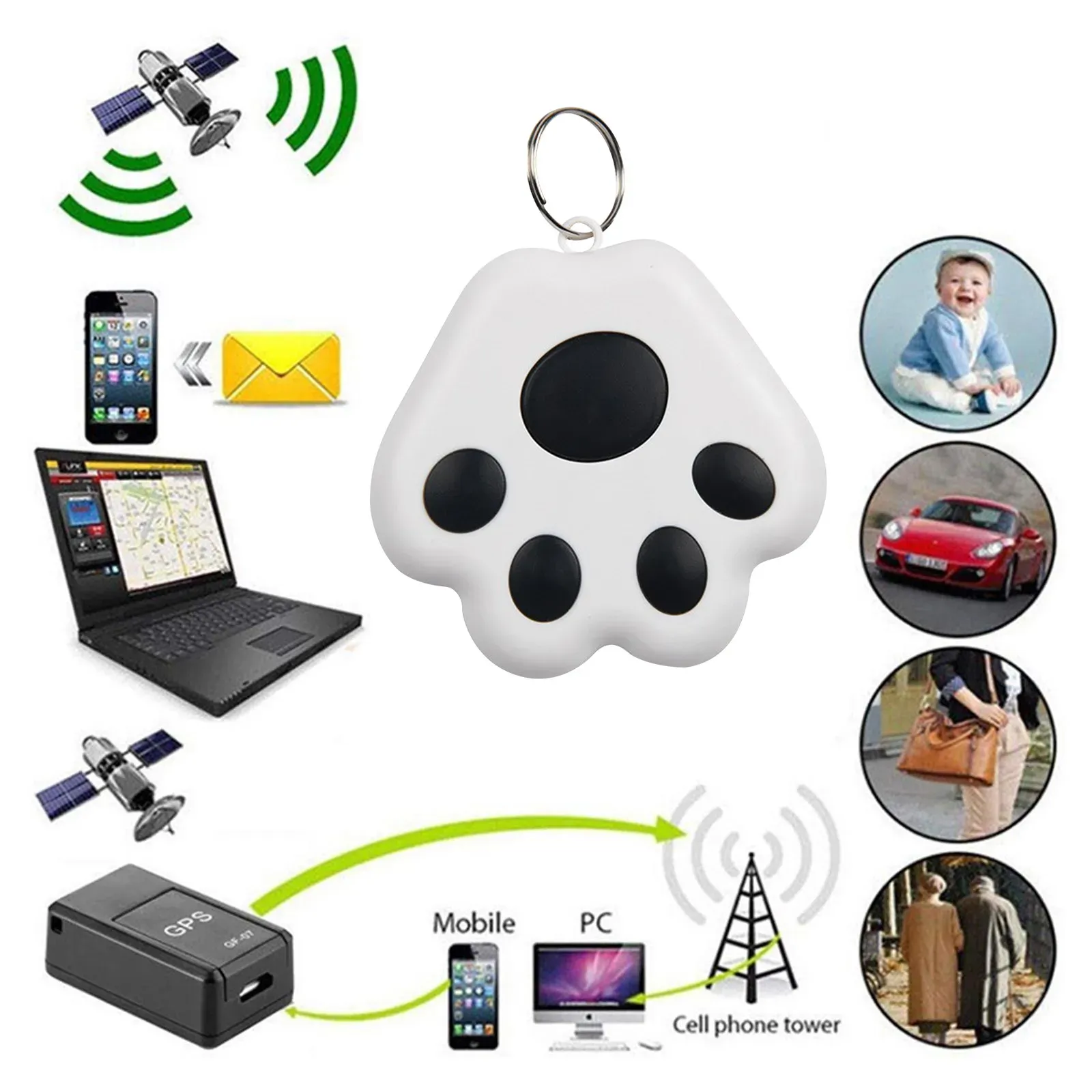 Mini traceur GPS accessoire pratique