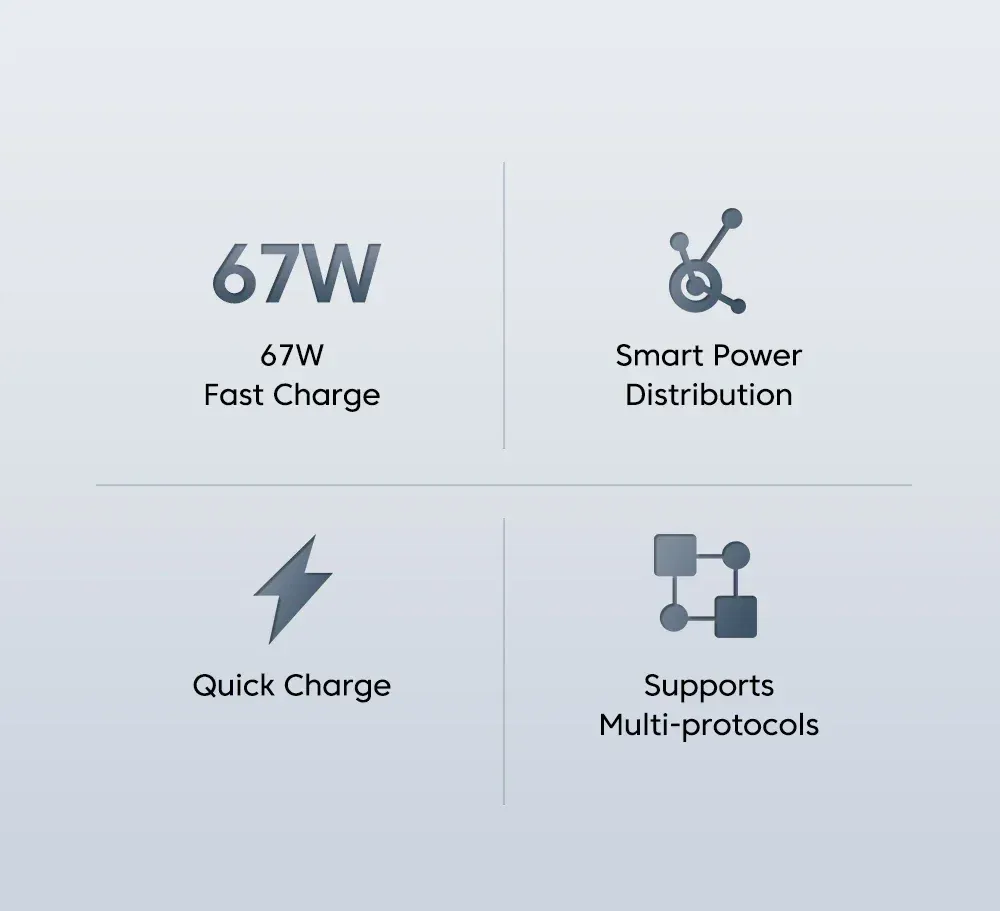 Détail du design du chargeur ultra rapide