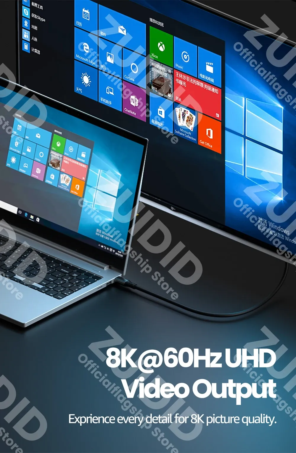Câble USB-C pour écran et affichage
