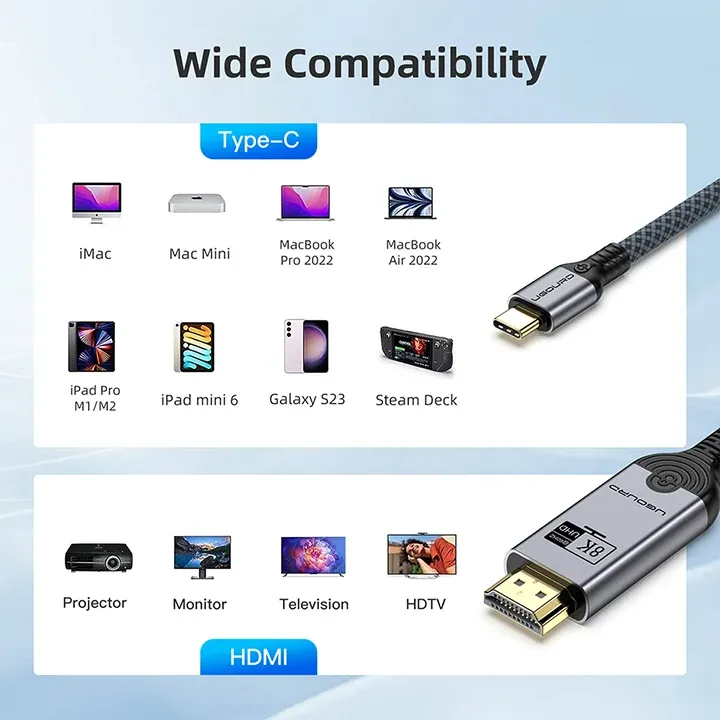 Câble USB-C vers HDMI en situation d'utilisation