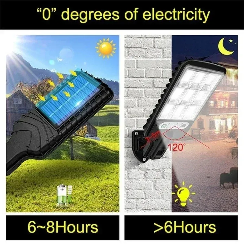 Ce titre est déjà en français. Voici une version nettoyée et professionnelle, sans mots-clés superflus :

Applique Murale Solaire LED d'Extérieur Rechargeable pour Cour, Jardin, Terrasse et Porte de Garage 2
