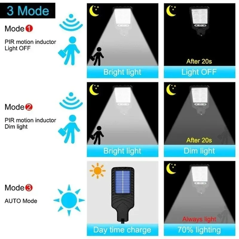 Ce titre est déjà en français. Voici une version nettoyée et professionnelle, sans mots-clés superflus :

Applique Murale Solaire LED d'Extérieur Rechargeable pour Cour, Jardin, Terrasse et Porte de Garage 3
