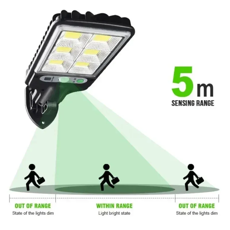 Ce titre est déjà en français. Voici une version nettoyée et professionnelle, sans mots-clés superflus :

Applique Murale Solaire LED d'Extérieur Rechargeable pour Cour, Jardin, Terrasse et Porte de Garage 4