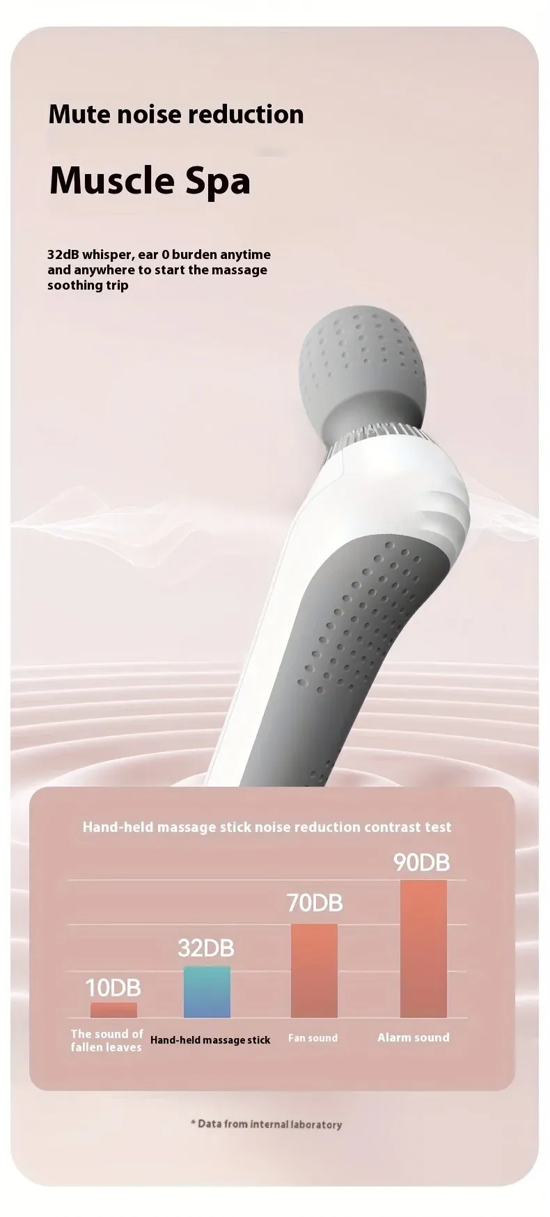 Masseur portable en détail
