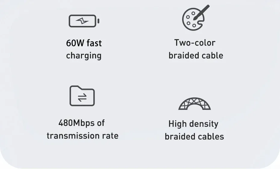 Câble USB-C en situation d'utilisation