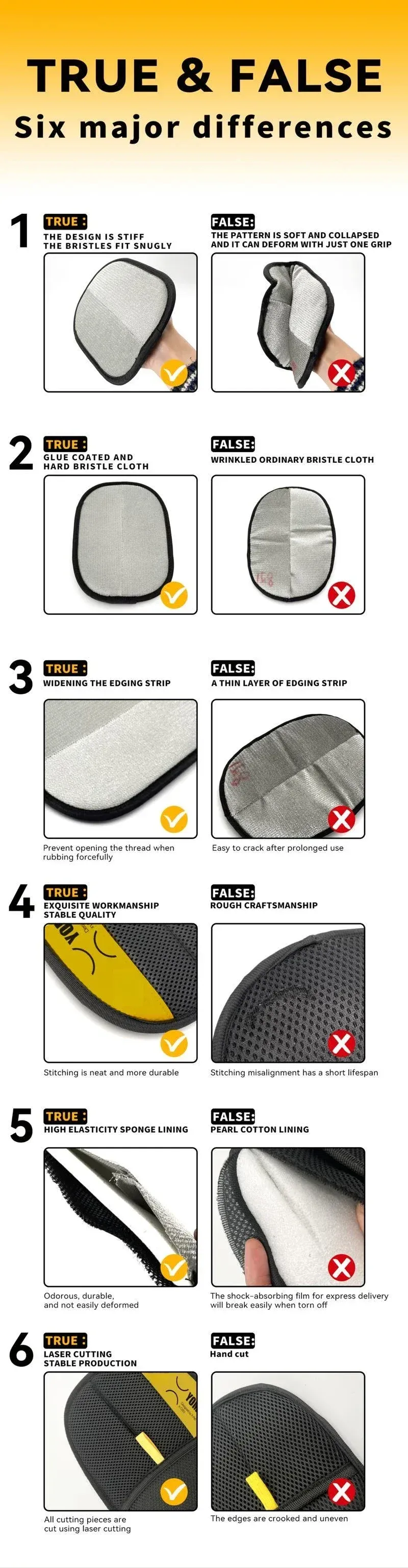 Détail du gant de toilettage pour chien et chat