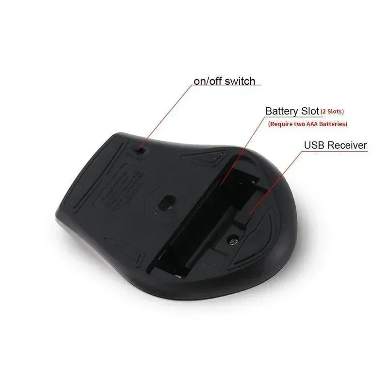 Souris de jeu sans fil 2.4 GHz, mise en situation