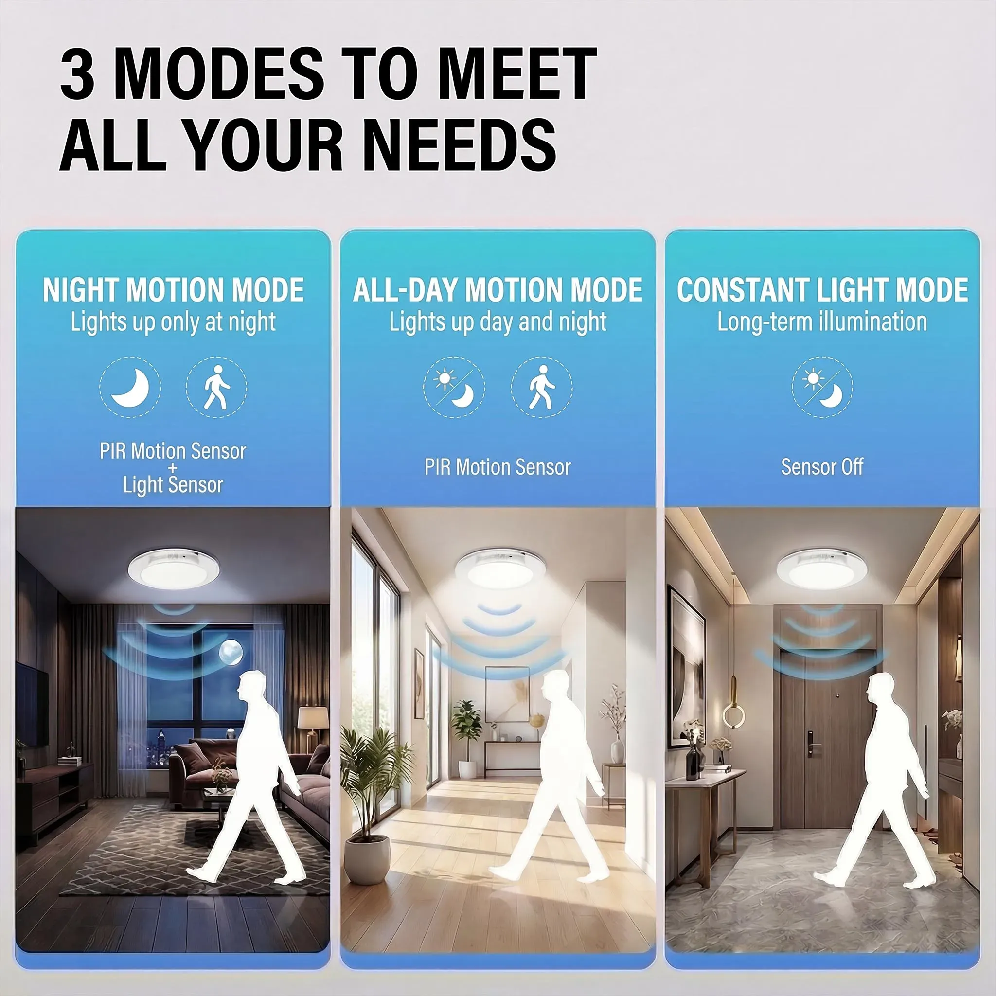 Plafonnier sans fil à détecteur de mouvement, rechargeable USB-C, magnétique, avec télécommande et veilleuse LED pour cuisine et vestiaire 5