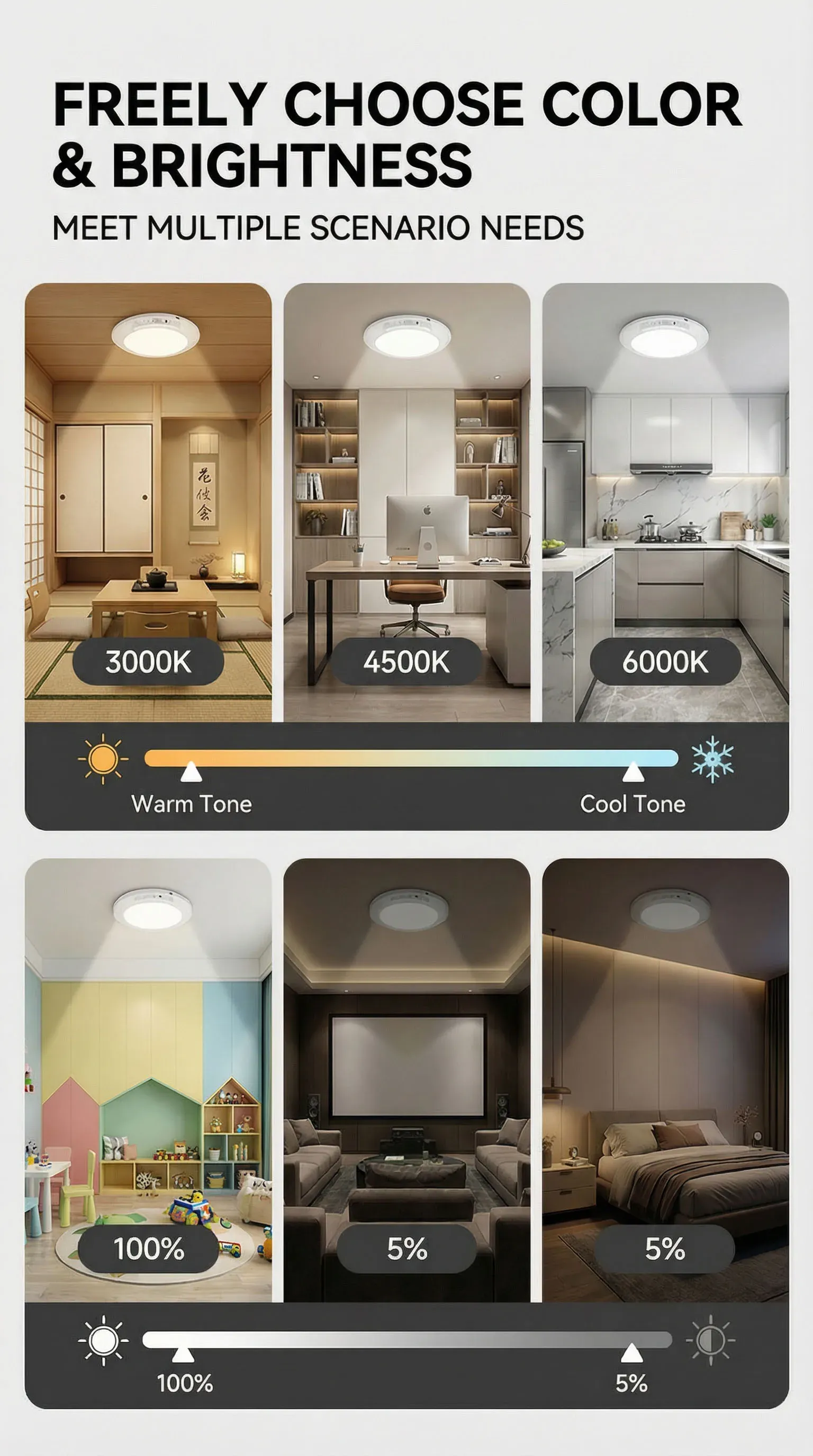Lampe murale sans fil dans une cuisine