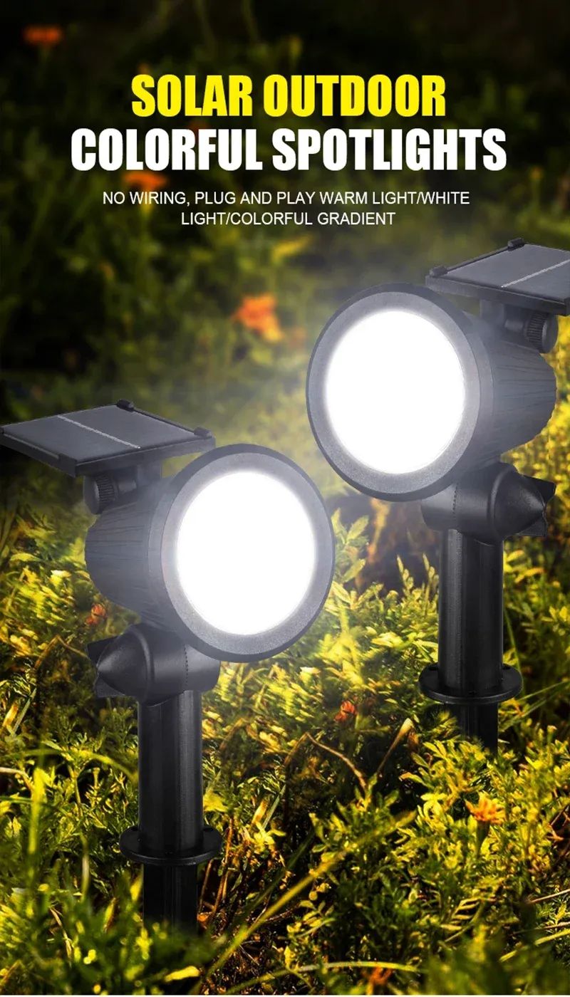 Détail du projecteur LED