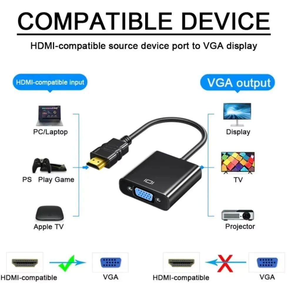 Câble adaptateur HDMI vers VGA 1080p, convertisseur numérique-analogique pour PC portable et projecteur 2