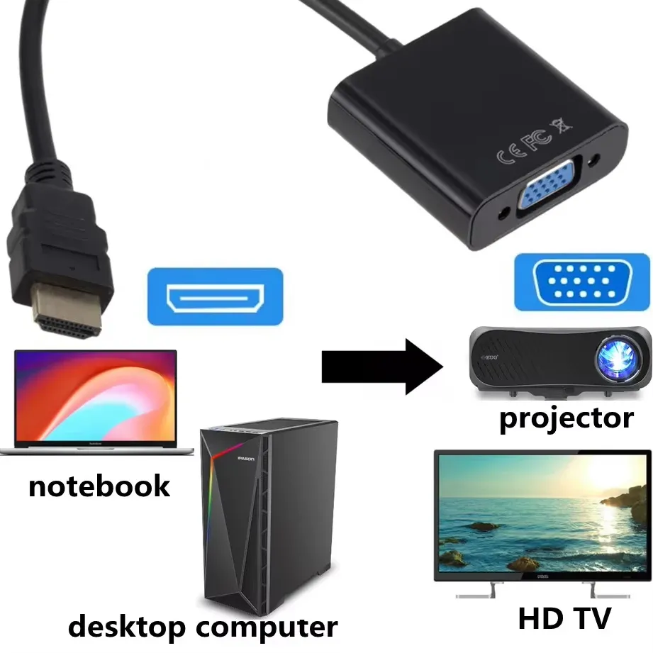 Câble adaptateur HDMI vers VGA, détail du produit