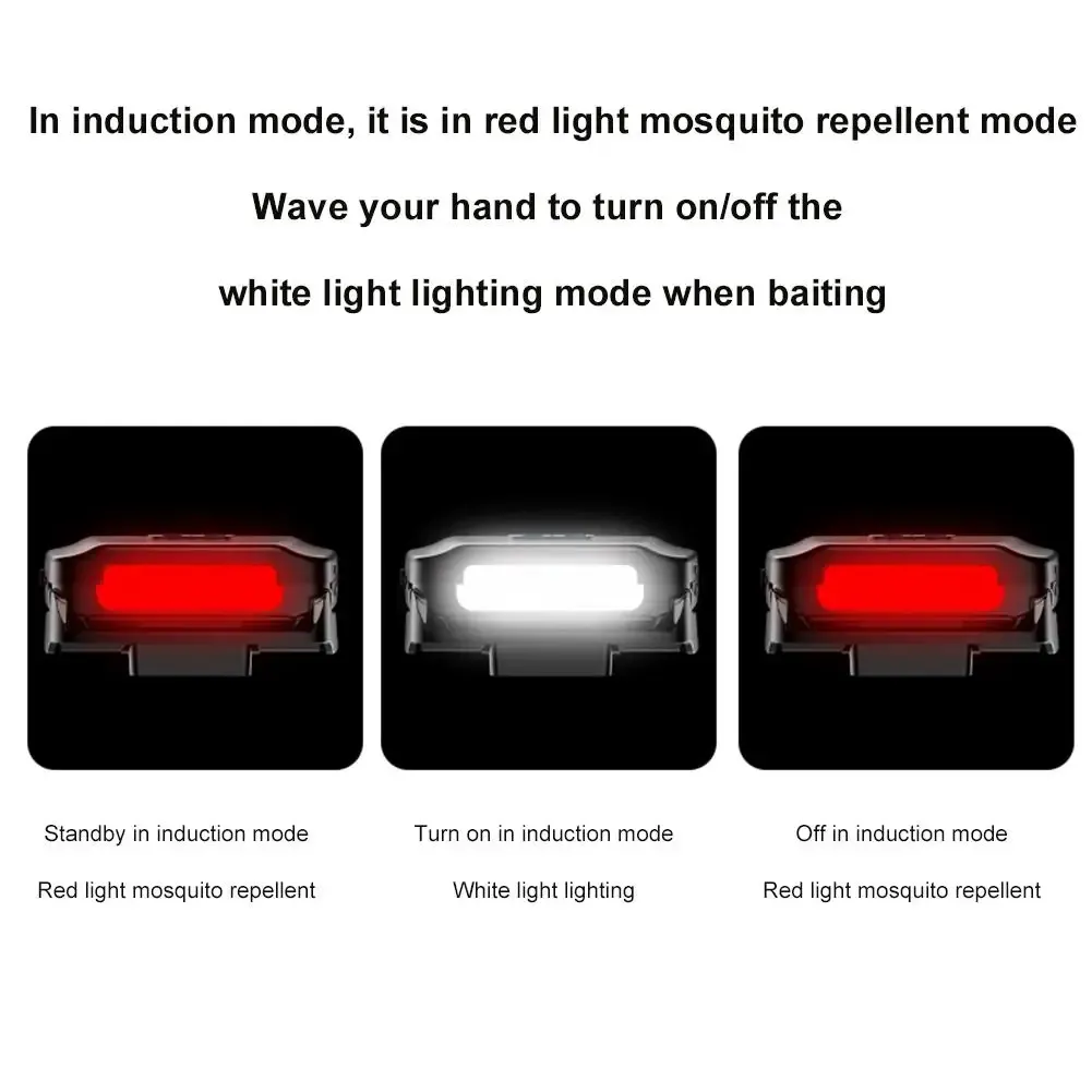 Lampe à clip LED pour casquette, camping nocturne
