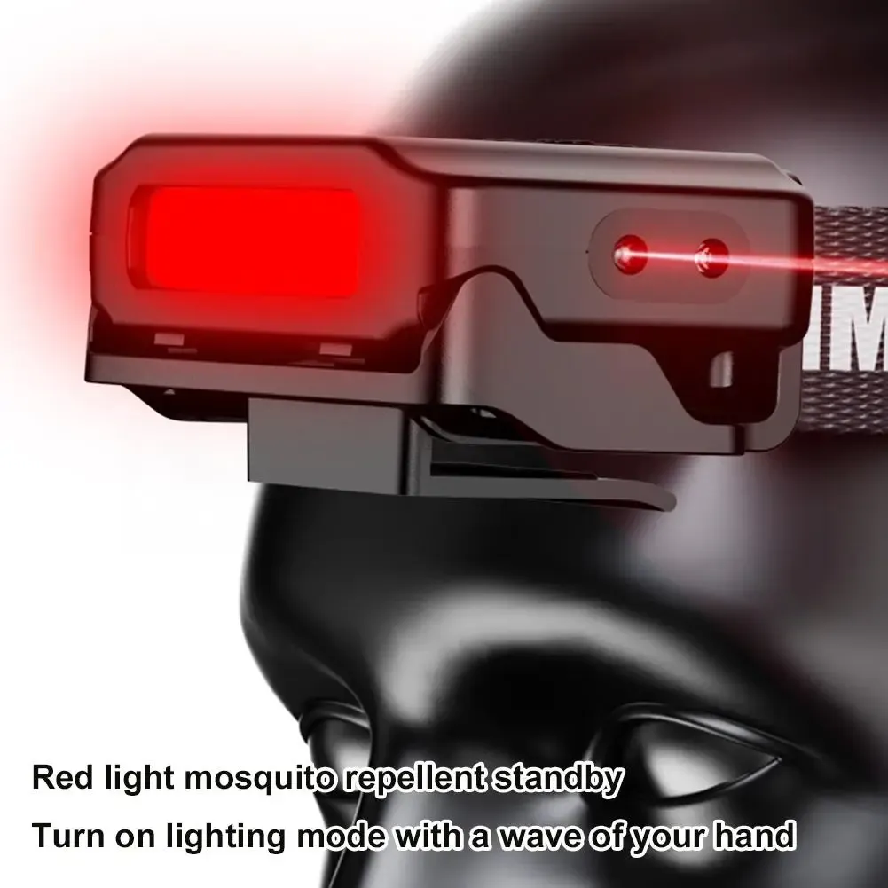 Lampe à clip LED pour casquette, pêche de nuit