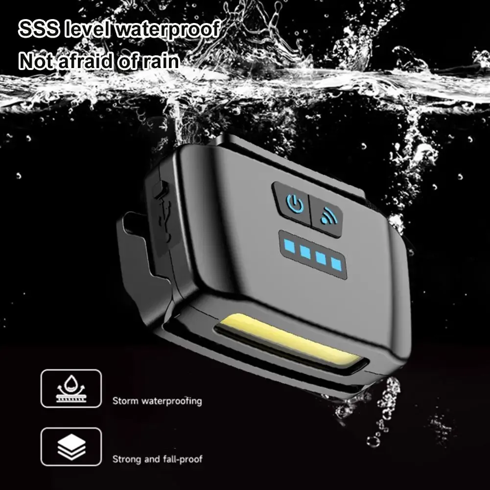 Lampe à clip LED pour casquette, détail du clip