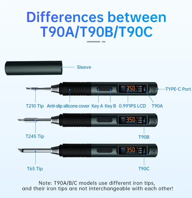 Fer à souder intelligent T90, détail de la poignée