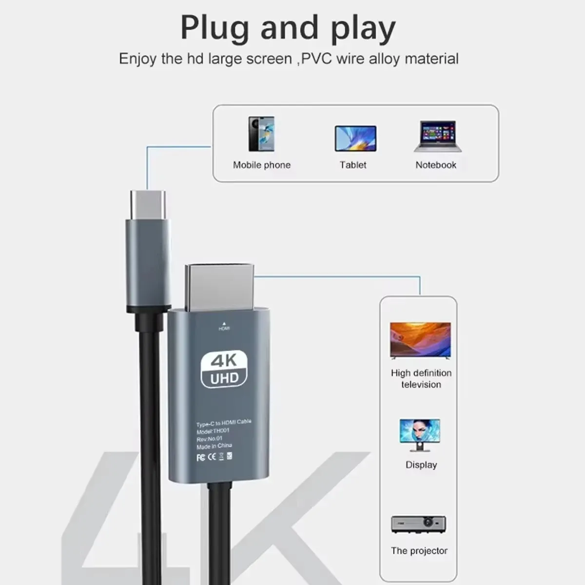 Câble de conversion vidéo HD 4K 60 Hz, USB-C vers HDMI, duplication d'écran pour TV et ordinateur, câble de projection tressé 2 mètres 2