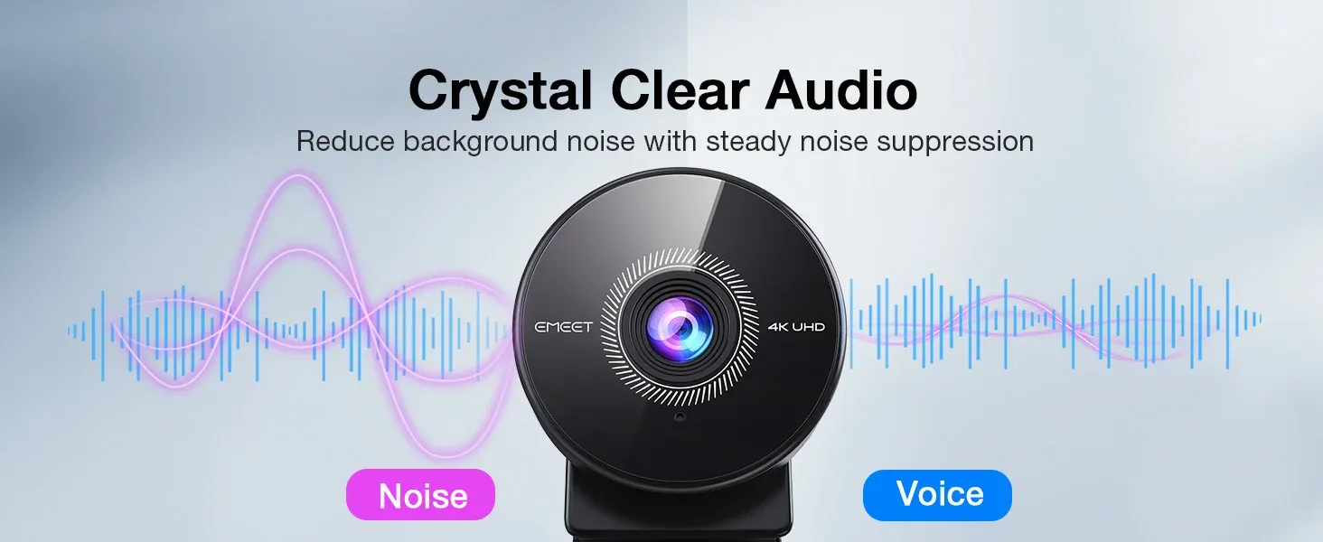 Microphone antibruit de la webcam EMEET C950