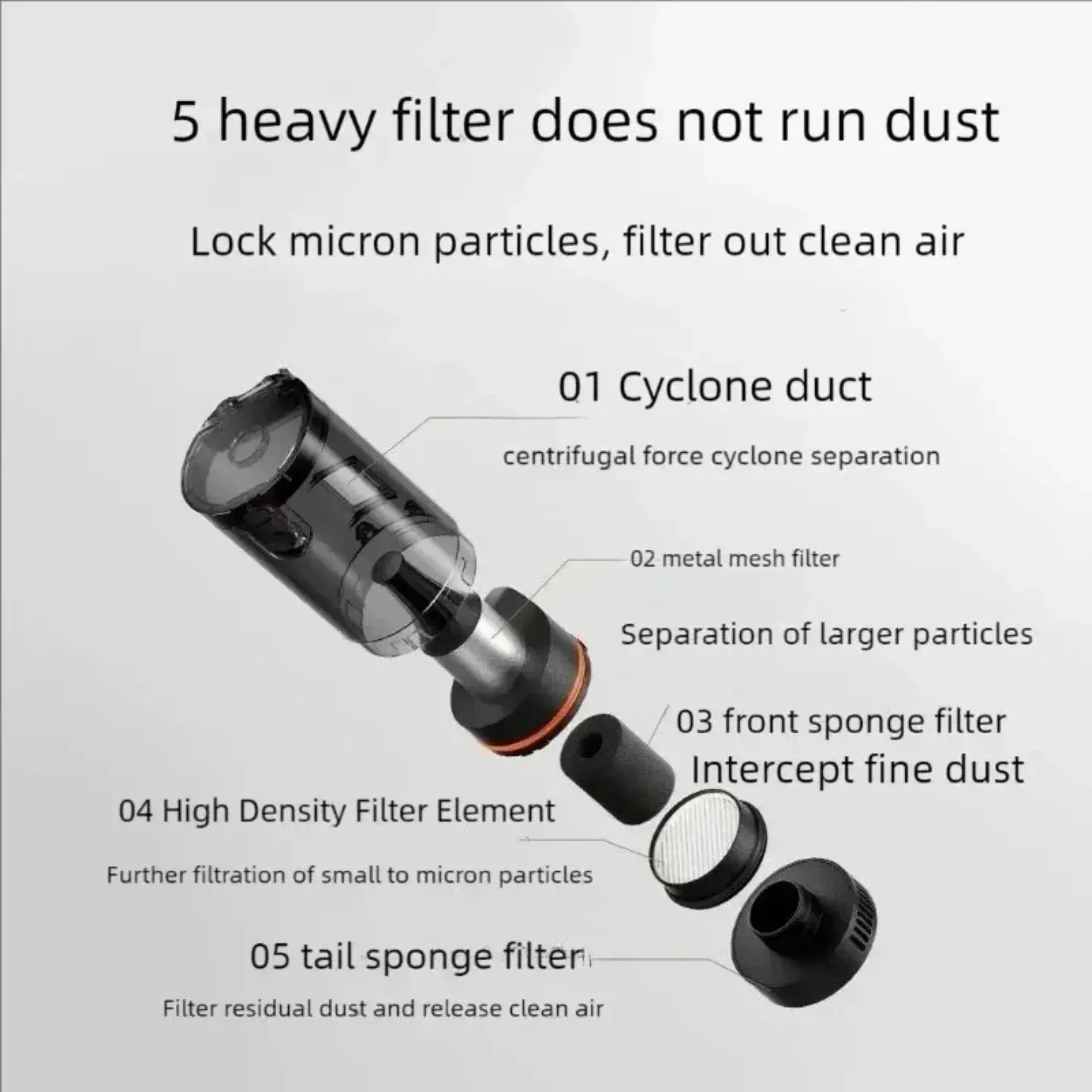 Aspirateur de voiture Xiaomi en usage