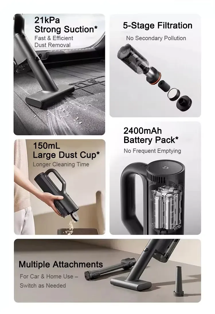 Aspirateur de voiture Xiaomi, design épuré