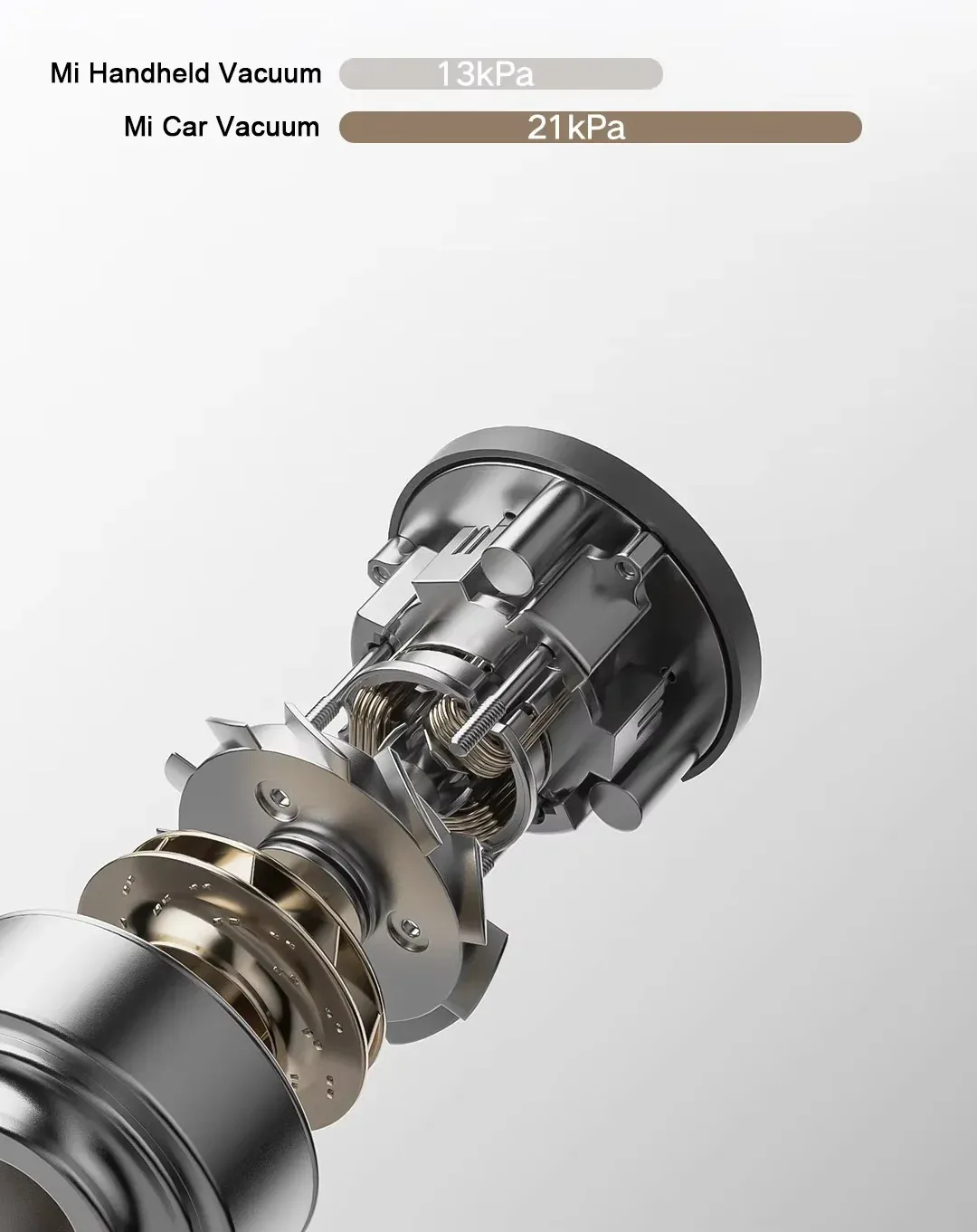 Aspirateur de voiture Xiaomi, usage au quotidien