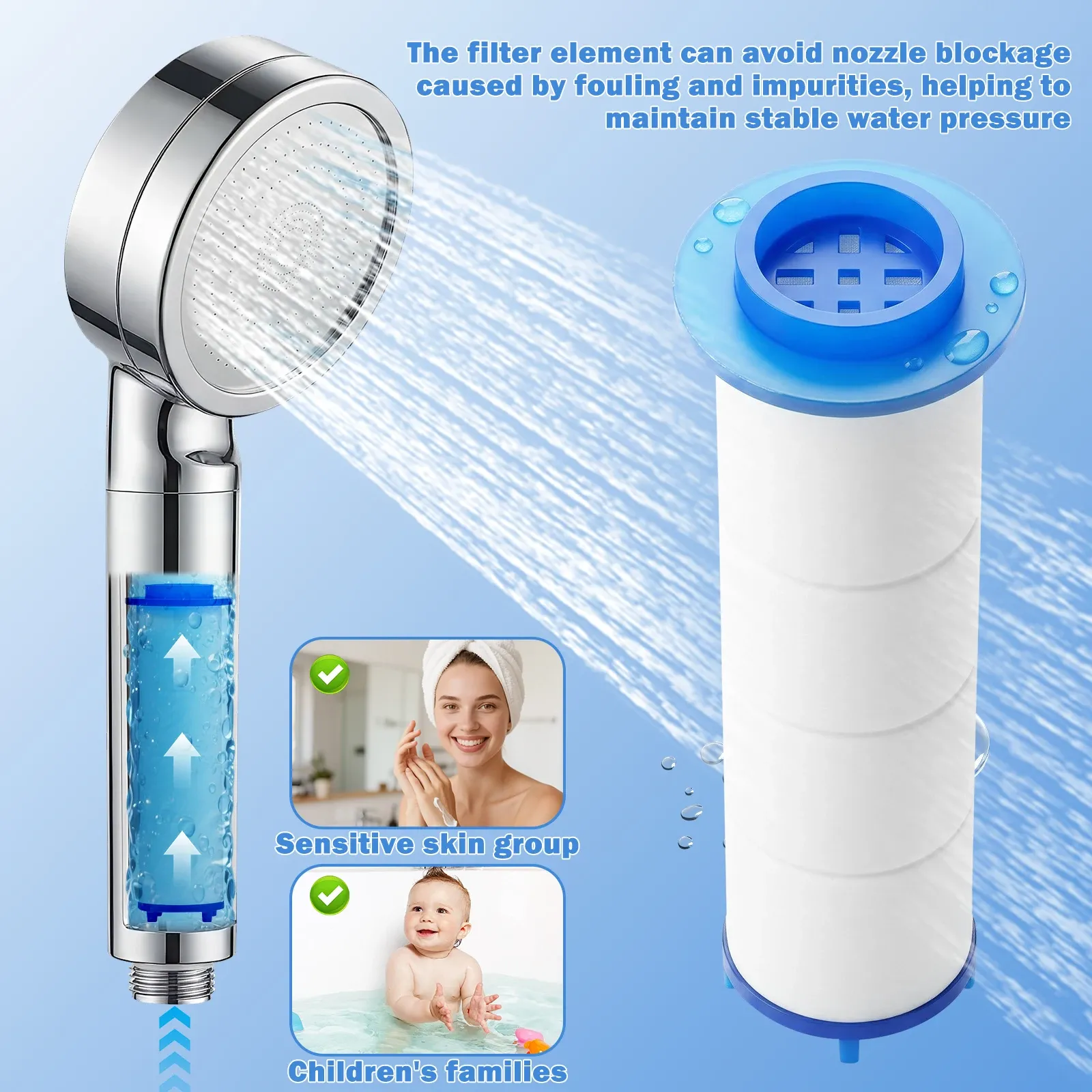 Lot de 20 cartouches filtrantes de rechange en coton PP pour pommeau de douche 3